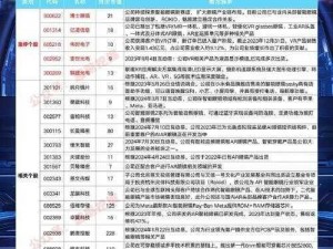 51 爆料网，一款专注于爆料和信息共享的平台