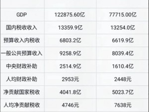 麻豆精产国品一二三产区的区别及免费产品介绍