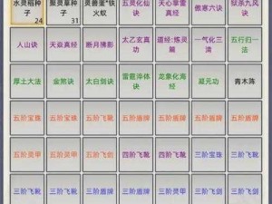 《修仙家族模拟器：深度解析4.1版本修仙的秘诀与策略》