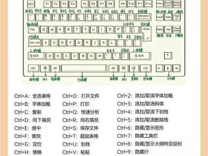 《口袋网咖键盘操作指南：轻松掌握高效游戏技能》