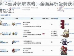 《FF14坐骑获取攻略：全面解析坐骑获得方法与途径》