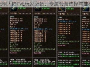 关于光明大陆PVE玩家必备：专属套装选择与推荐攻略