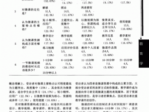 重返帝国反间技能使用攻略：揭秘反间技能的应用与策略