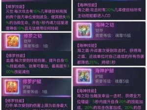 斗罗大陆H5破魂枪武器强度深度解析：实战表现与评估