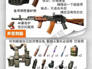 《暗区突围》改枪操作指南：轻松改装你的武器