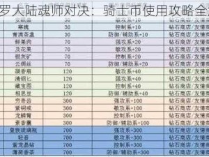 《斗罗大陆魂师对决：骑士币使用攻略全解析》