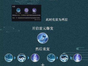 梦幻新诛仙青云阵法攻略：高效搭配青云阵法的指南与推荐