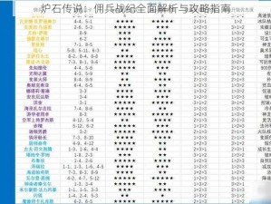 炉石传说：佣兵战纪全面解析与攻略指南