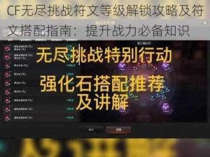 CF无尽挑战符文等级解锁攻略及符文搭配指南：提升战力必备知识