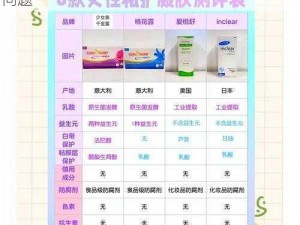 国产伦子伦精品，女性私护品牌，采用天然植物成分，温和不刺激，有效改善各种私密问题