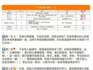 撅起来，报数，姜实践——一款实用的工具