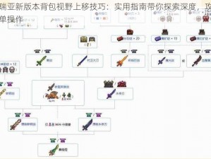 泰拉瑞亚新版本背包视野上移技巧：实用指南带你探索深度，攻略教你简单操作