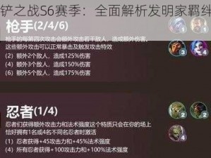 《金铲铲之战S6赛季：全面解析发明家羁绊的强力效果》