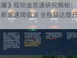 《王者荣耀》程咬金攻速研究揭秘：详细解读程咬金最新攻速阈值表 全程畅达提升攻略（2022版）