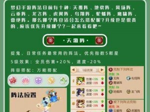 《西游女儿国手游：最佳阵法深度解析与搭配策略》