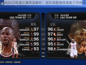 NBA2K22快速比赛阵容解析：轻松调整换阵策略引领胜局