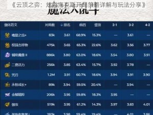 《云顶之弈：炫彩海克斯开局策略详解与玩法分享》