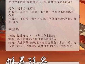 忘川风华录中卫子夫阵容策略：高效搭配攻略解析，洞悉最佳卫子夫团队组建之道