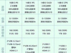 推荐：众神大陆电脑版下载攻略：安卓模拟器优选指南