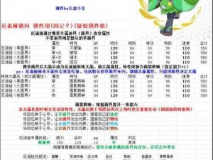 基于宝可梦朱紫的厄诡椪性格探索之旅：如何选择与培养最佳性格的宝可梦？