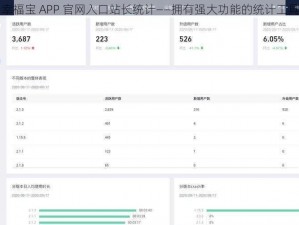 幸福宝 APP 官网入口站长统计——拥有强大功能的统计工具