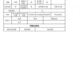 日本的中小学生学籍数为 14