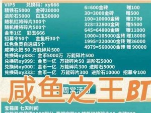 咸鱼之王春节福卡性价比解析：198福卡购买价值探讨