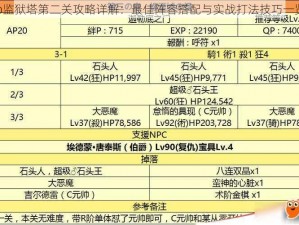 Fgo监狱塔第二关攻略详解：最佳阵容搭配与实战打法技巧一览表