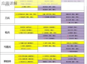 时之幻想曲骑兵加点攻略大全：技能提升与实战应用详解