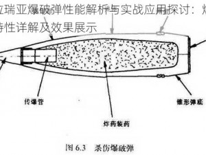 泰拉瑞亚爆破弹性能解析与实战应用探讨：爆破弹特性详解及效果展示