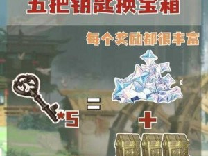 魔兽世界破碎大厅：钥匙任务揭秘与攻略心得分享