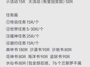 全方位指南：掌握非匿名指令序章CG完美收集攻略