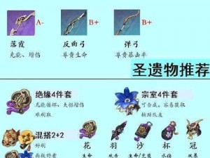 原神夜兰武器及圣遗物搭配攻略