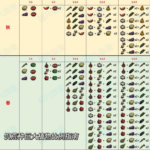 饥荒口袋版：小偷背包高效获取攻略：实用刷包指南