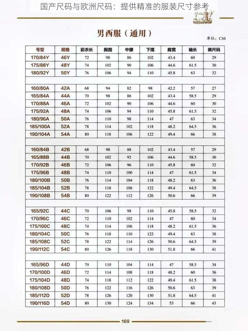 国产尺码与欧洲尺码：提供精准的服装尺寸参考