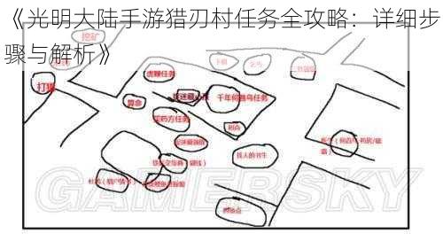 《光明大陆手游猎刃村任务全攻略：详细步骤与解析》