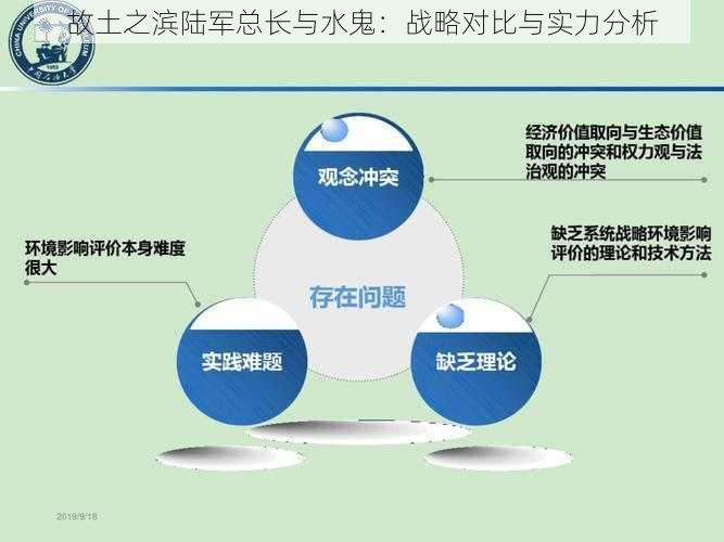 故土之滨陆军总长与水鬼：战略对比与实力分析