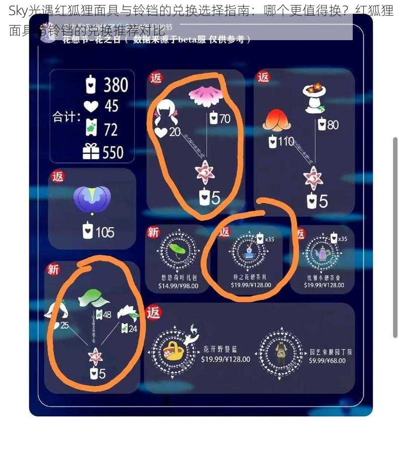 Sky光遇红狐狸面具与铃铛的兑换选择指南：哪个更值得换？红狐狸面具与铃铛的兑换推荐对比