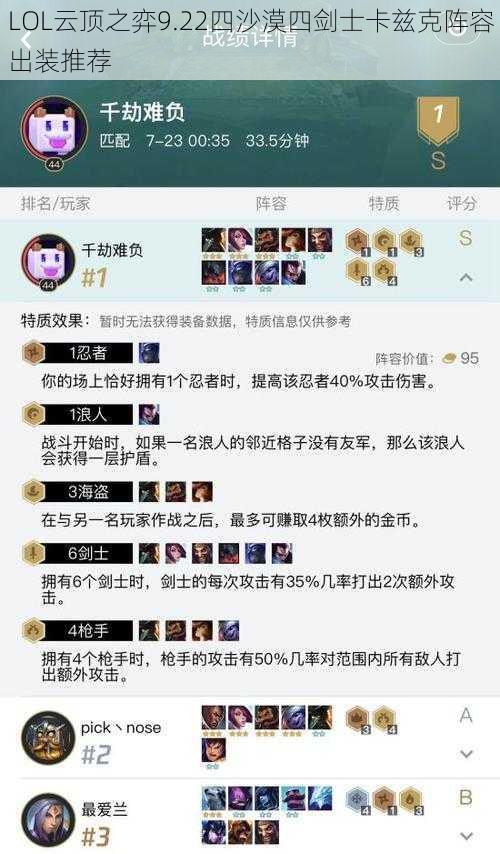 LOL云顶之弈9.22四沙漠四剑士卡兹克阵容出装推荐