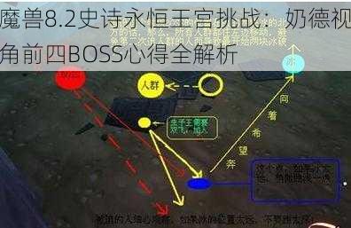 魔兽8.2史诗永恒王宫挑战：奶德视角前四BOSS心得全解析