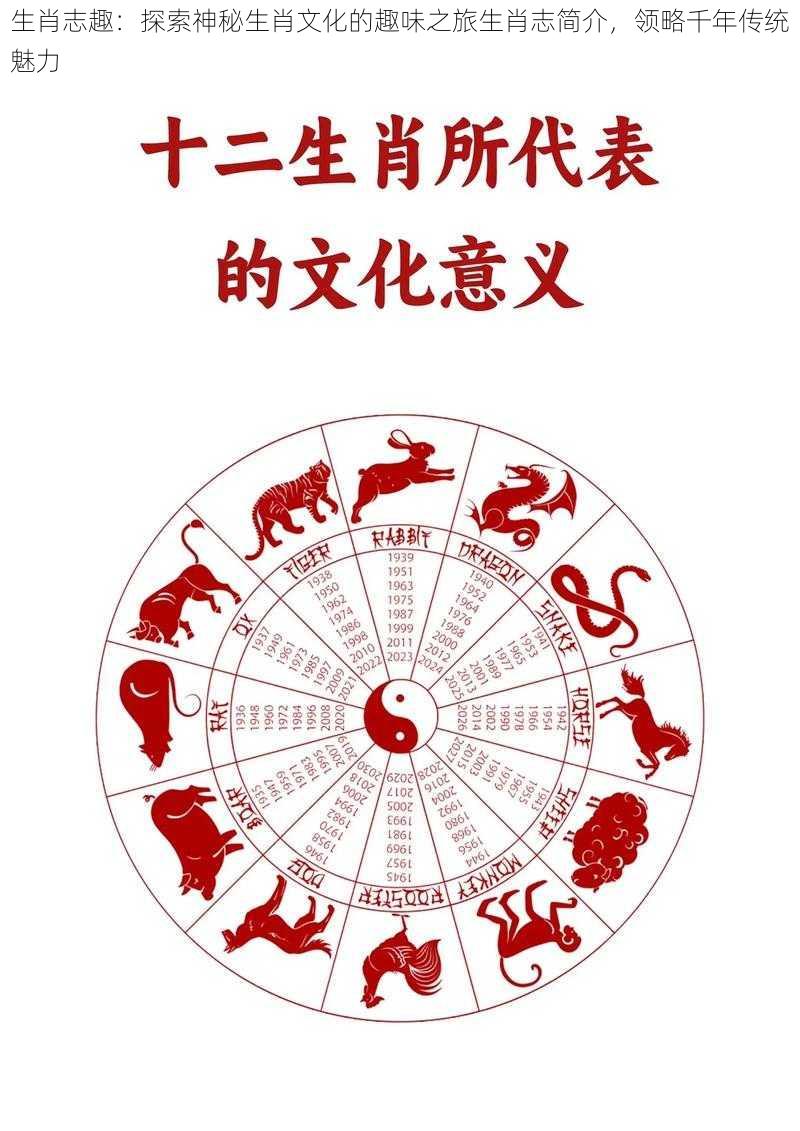 生肖志趣：探索神秘生肖文化的趣味之旅生肖志简介，领略千年传统魅力