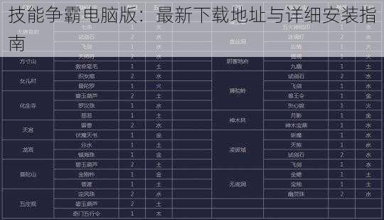 技能争霸电脑版：最新下载地址与详细安装指南