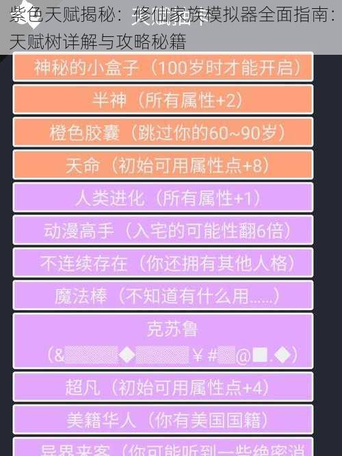 紫色天赋揭秘：修仙家族模拟器全面指南：天赋树详解与攻略秘籍