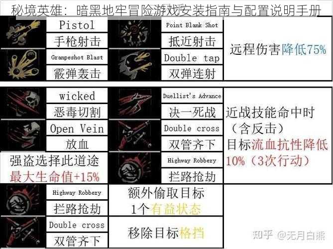 秘境英雄：暗黑地牢冒险游戏安装指南与配置说明手册