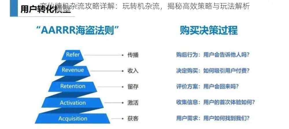 弈仙牌机杂流攻略详解：玩转机杂流，揭秘高效策略与玩法解析