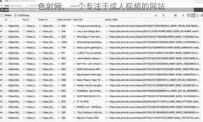 色射网，一个专注于成人视频的网站