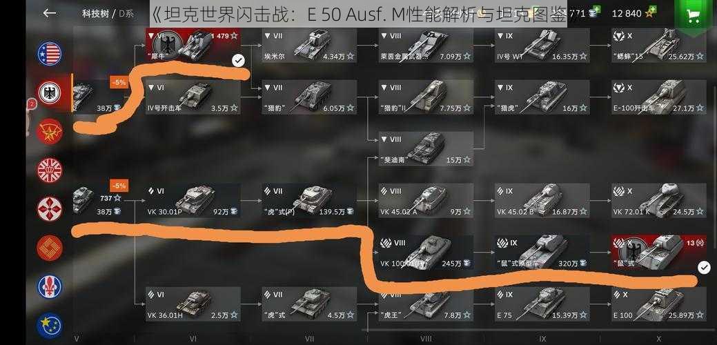 《坦克世界闪击战：E 50 Ausf. M性能解析与坦克图鉴》