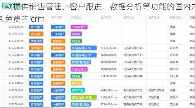 一款提供销售管理、客户跟进、数据分析等功能的国内永久免费的 crm