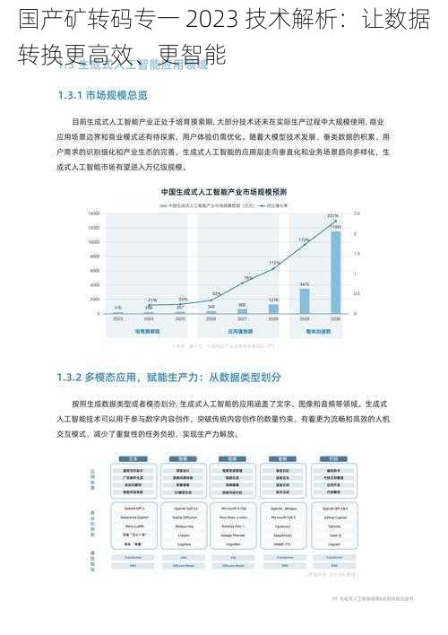 国产矿转码专一 2023 技术解析：让数据转换更高效、更智能